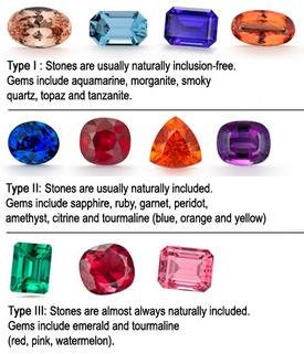 1.24tcw, Natural Slightly Purplish Blue Tanzanite, 6x5mm Oval Cut, 2 Pieces, VS, Loose Stone, Matched Pair