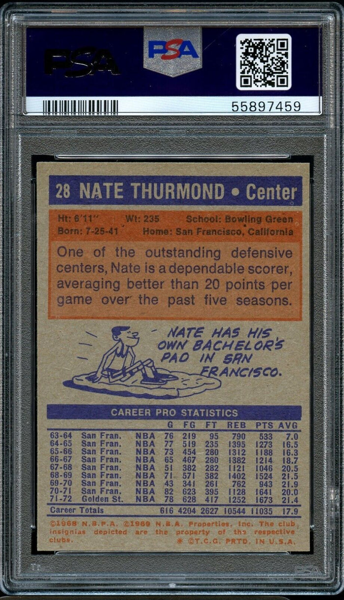 1972 Topps BkB Card # 28 Nate Thurmond San Francisco Warriors HOF PSA 8 NM-MT (MGD2)