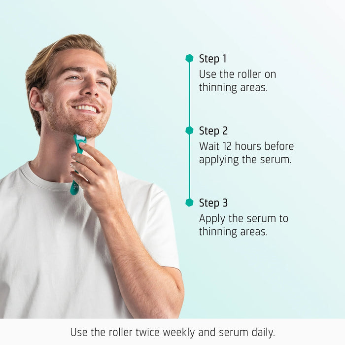4x Neofollics beard growth serum + free beard roller