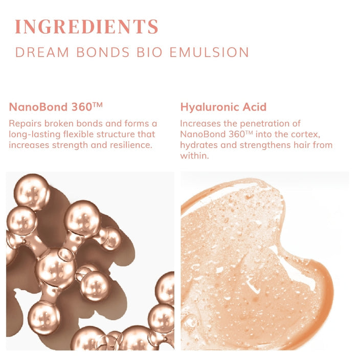 Abyssian Dream Bonds Bio Emulsion leave-in (12 ml)