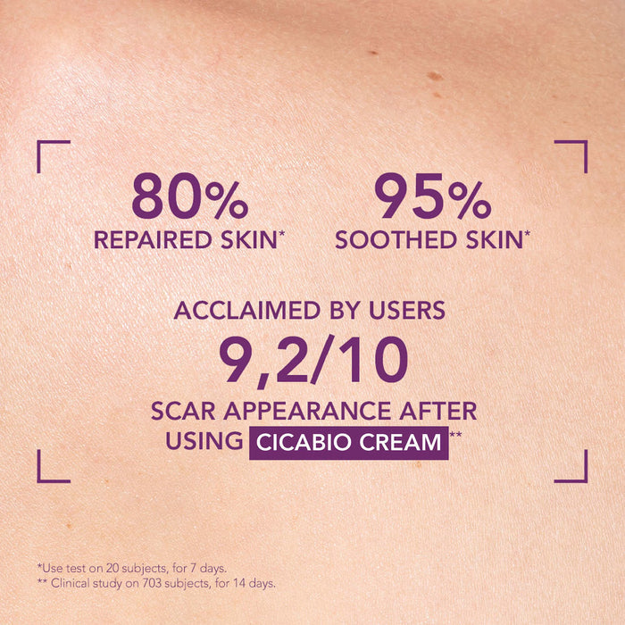 Bioderma Cicabio Skin Healing Cream 40ml Results on skin based on clinical study