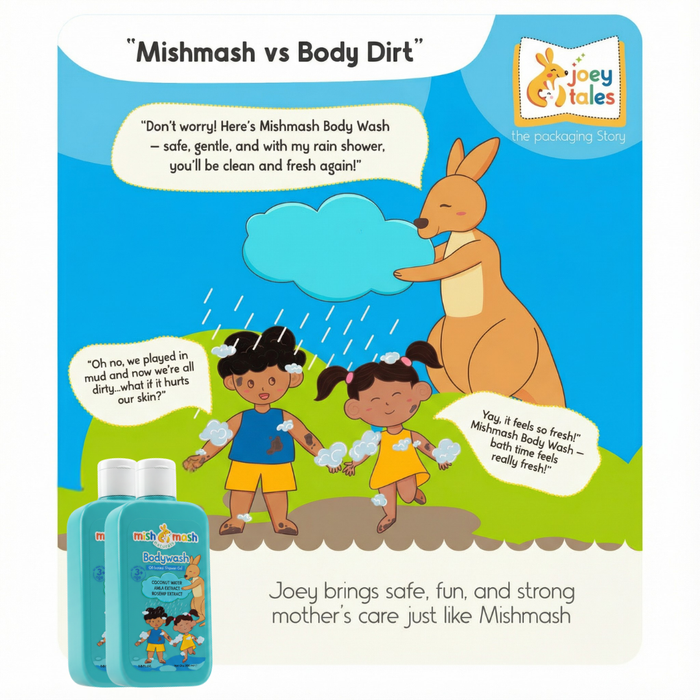 Buy 2 Oil Based Body Wash at ₹750