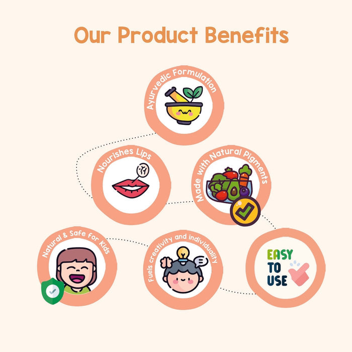 benefits