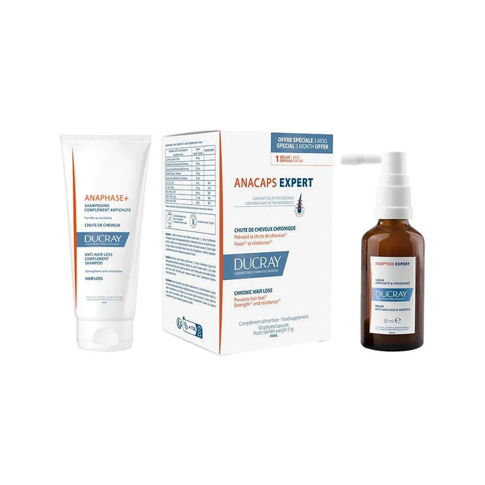 Ducray hair loss treatment (chronic hair loss) - Hairgivers