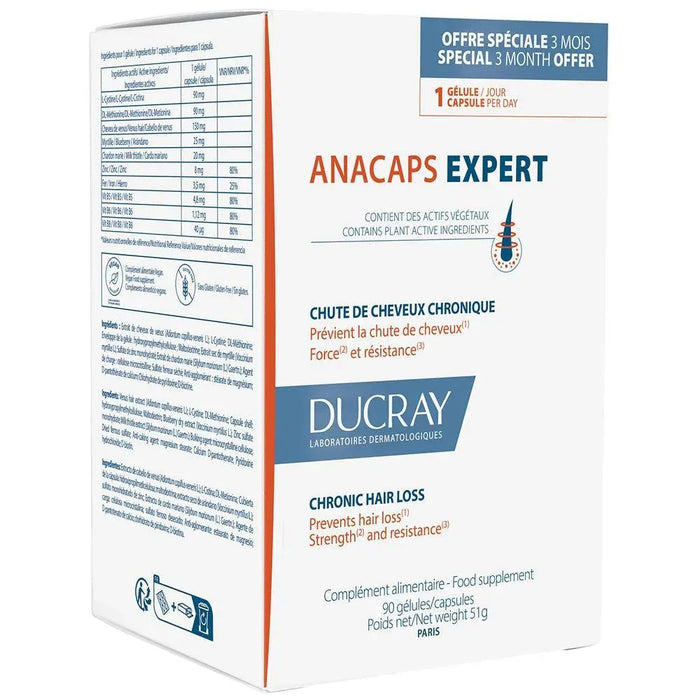 Ducray hair loss treatment (chronic hair loss) - Hairgivers