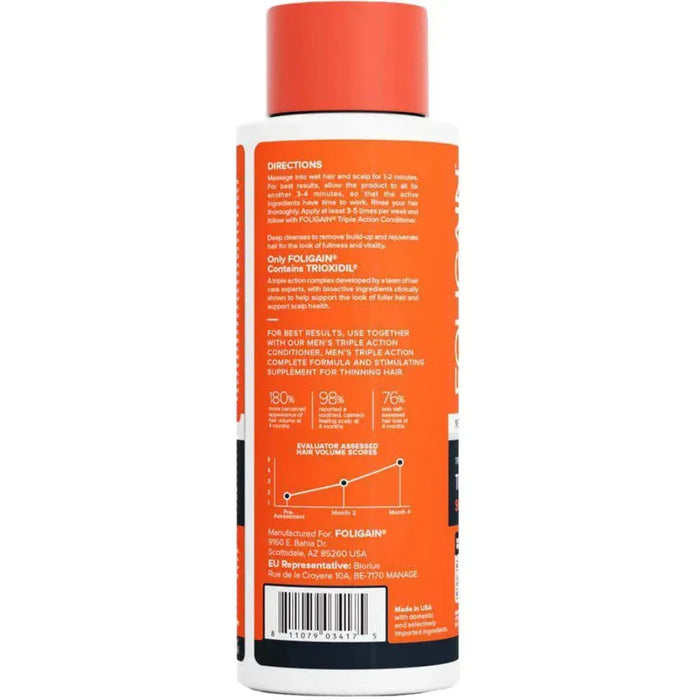 Foligain hair loss shampoo men (473 ml) - Hairgivers