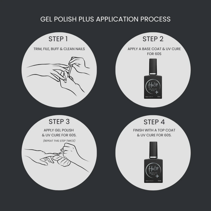 Halo Gel Polish Plus 12ml application guide on a charcoal background, showing nail preparation, base coat, gel colour and top coat with 60-second UV curing.