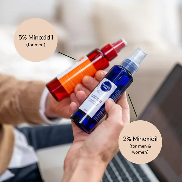 Linn Minoxidil 2% spray 3-pack (3x100 ml) - Hairgivers