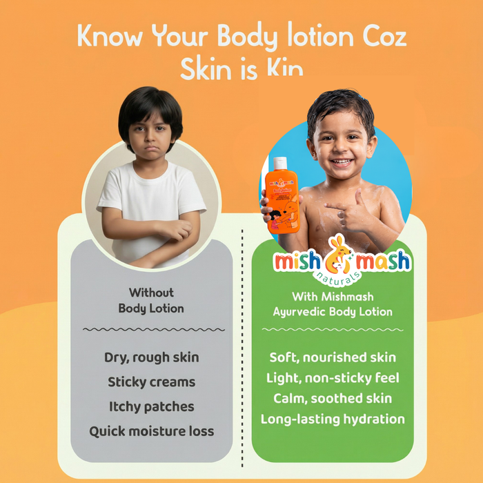 Mishmash 2-in-1 Body Lotion For Kids B2G2