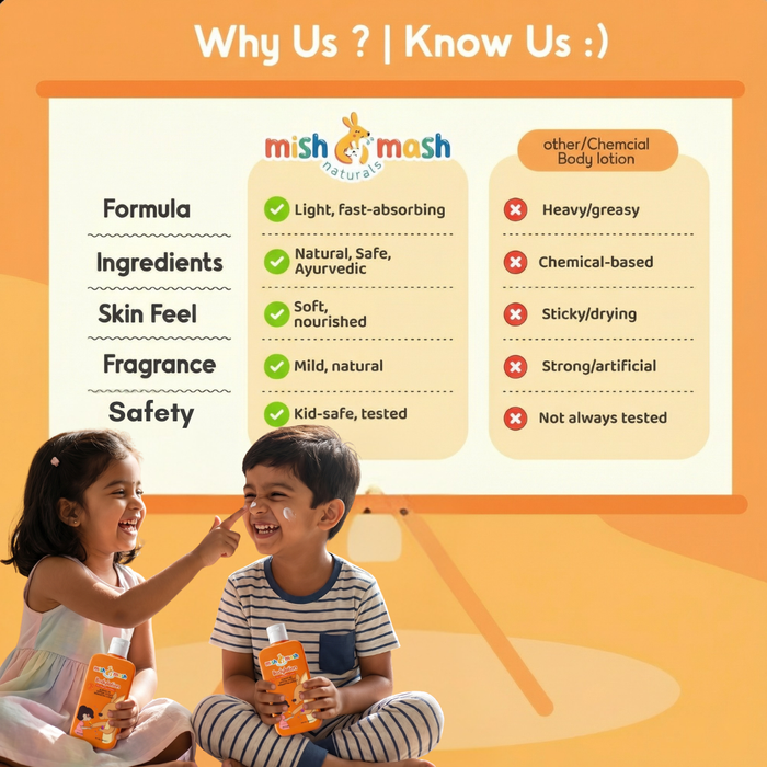 Mishmash 2-in-1 Body Lotion For Kids B2G2