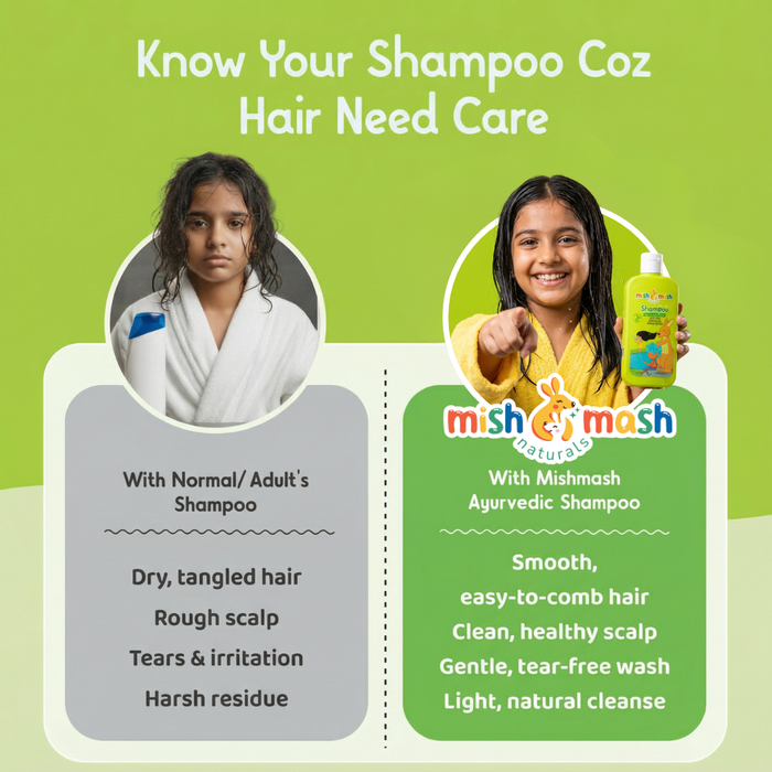 Mishmash Kids Shampoo for Scalp Protection B2G2