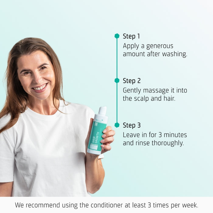Neofollics conditioner (250 ml)
