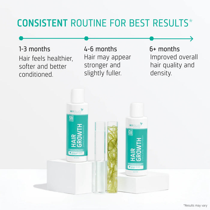 Neofollics hair growth shampoo + conditioner starter kit