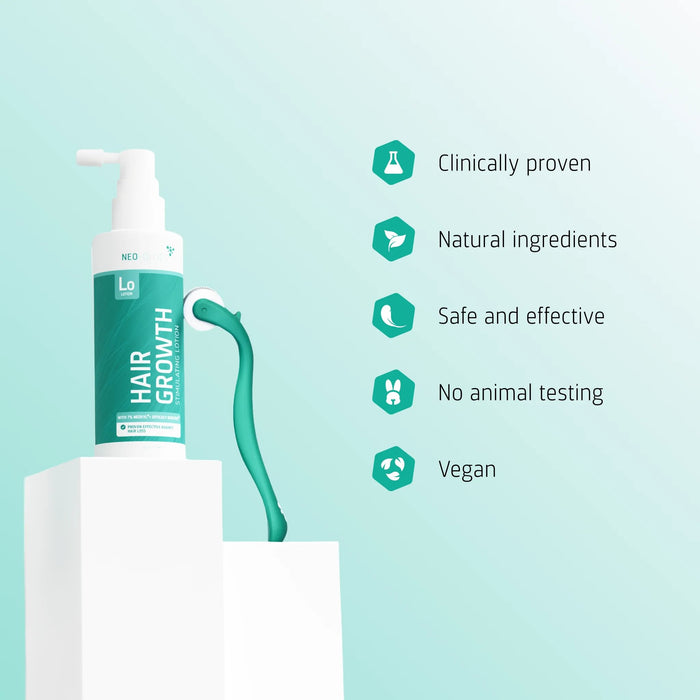 Neofollics Lotion + Scalp Roller