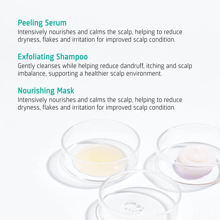 Neofollics Scalp Therapy Pack