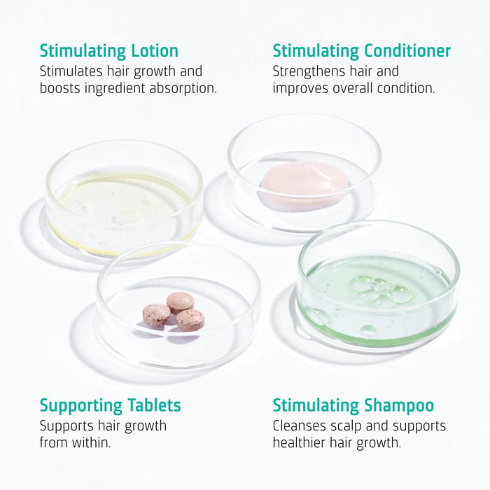 Neofollics Shampoo + Conditioner + Serum + Tablets