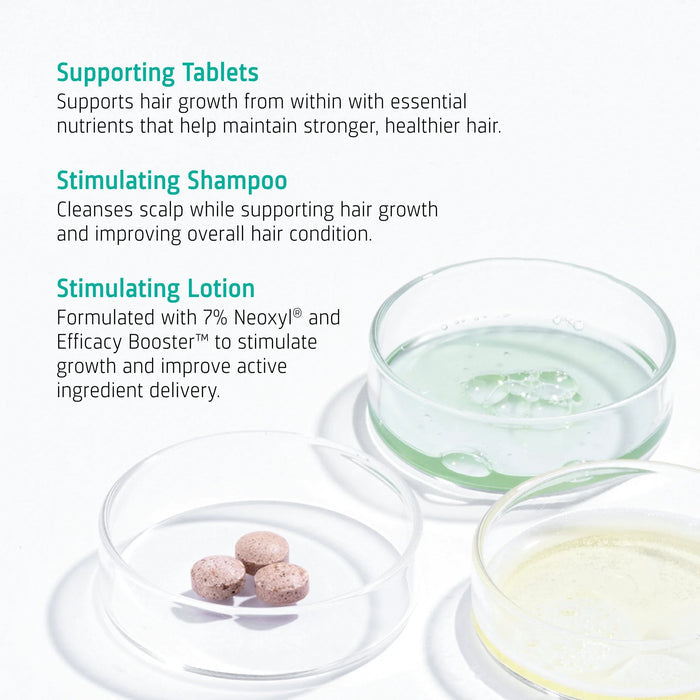 Neofollics Shampoo + Serum + Tablets