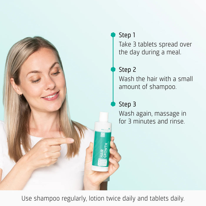 Neofollics Shampoo + Serum + Tablets
