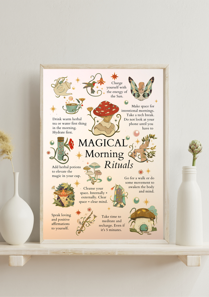 POSTERS By Anima Mundi