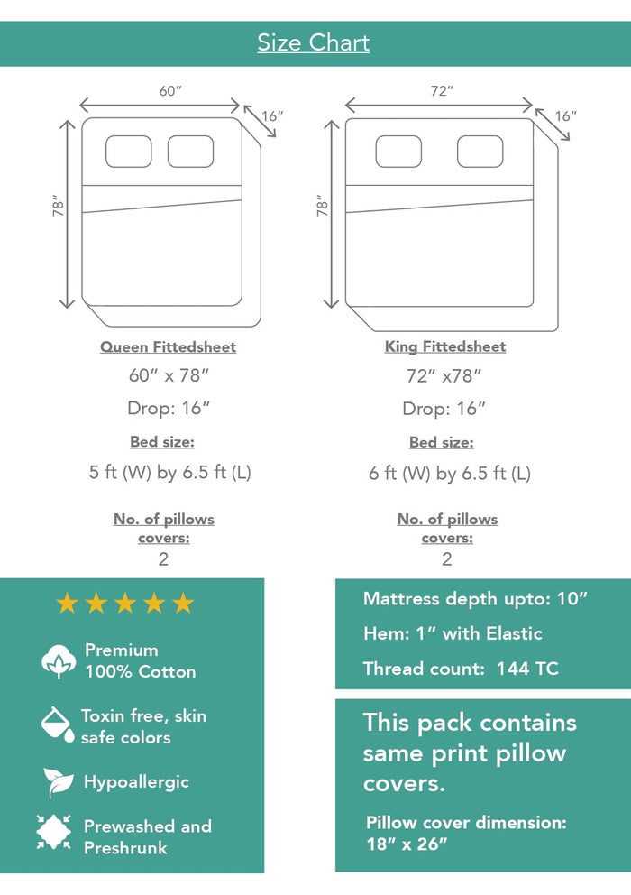 Regal Affair Fitted sheet - Turquoise