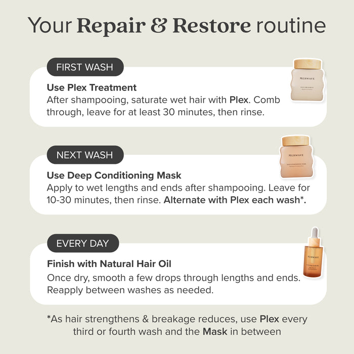 Repair & Restore Kit