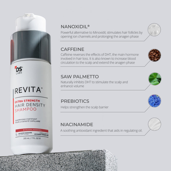 Revita Extra Strength Shampoo