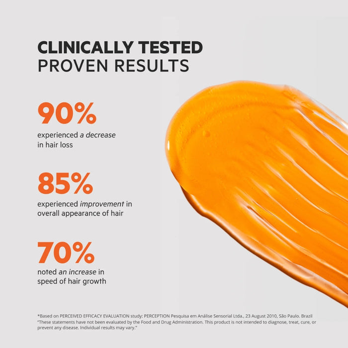 Revita hair growth shampoo 3-pack (3x205 ml)