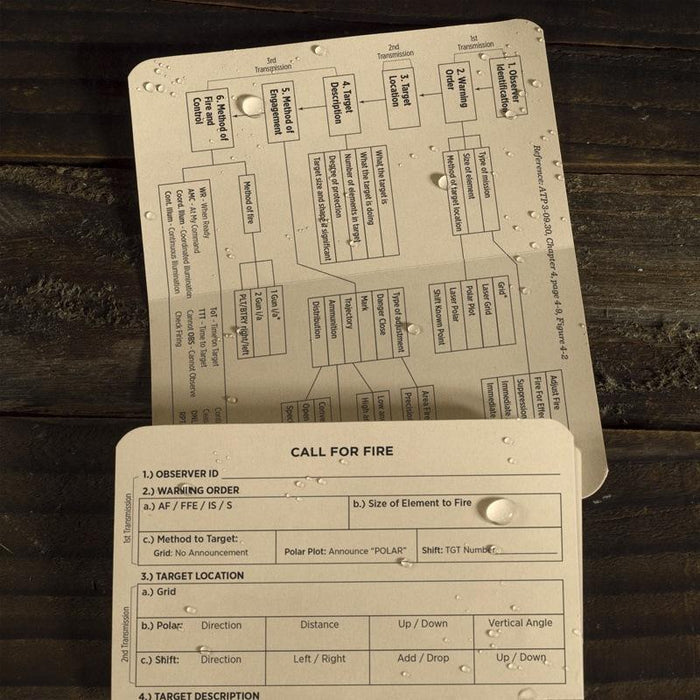 Supplies - EDC - Notebooks - Rite In The Rain Tactical Combat Cards - Call For Fire