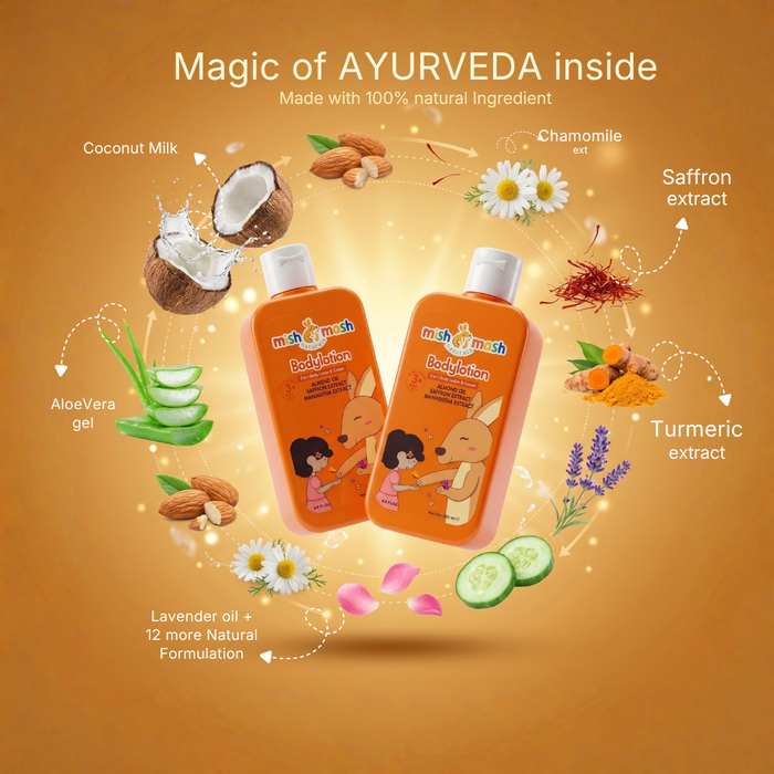 Special Offer Applied: Daily Care Essentials @999