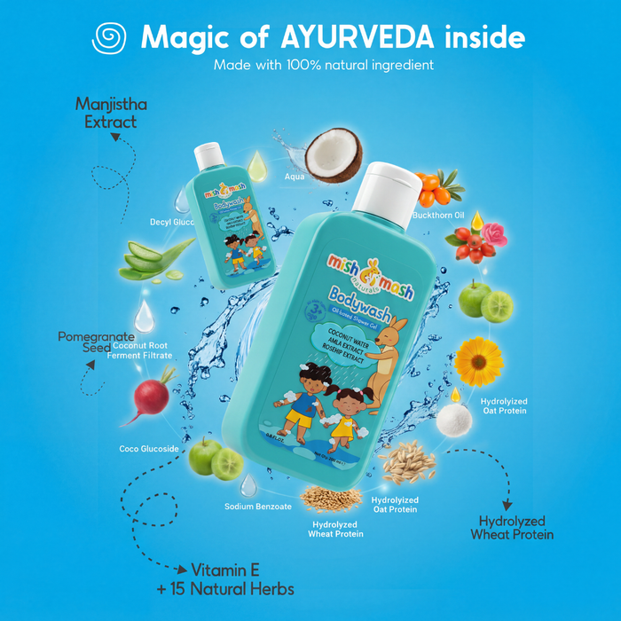 Special Offer Applied: Daily Care Essentials @999