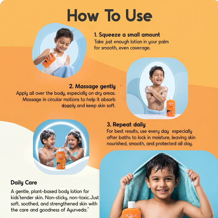 Special Offer Applied: Daily Care Essentials @999